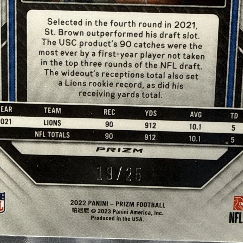 N/A 2022 panini